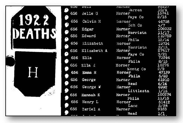 1922 Pennsylvania death index 1922 Pennsylvania death index