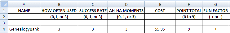 illustration-0111-2013-scott-phillips-spreadsheet screenshot of an Excel spreadsheet