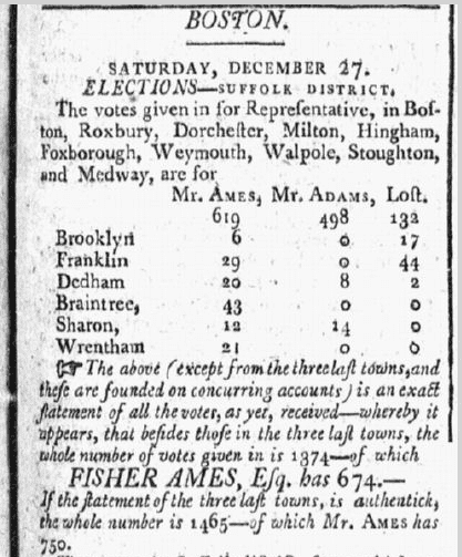 massachusetts-centinel-newspaper-1227-1788-ames-election election returns, Massachusetts Centinel newspaper article 27 December 1788