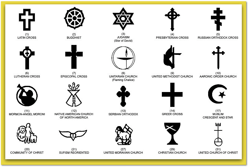 illustration-0712-2013-government-headstones-religious-symbols-veterans illustration of the religious symbols available for the government headstones furnished for the graves of military veterans