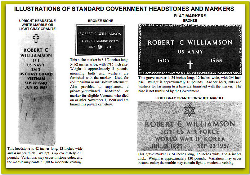 illustration-0712-2013-government-headstones-veterans illustration of government headstones available for the graves of military veterans