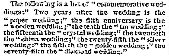 san-francisco-bulletin-newspaper-0926-1866-wedding-anniversaries article about wedding anniversaries, San Francisco Bulletin newspaper article 26 September 1866