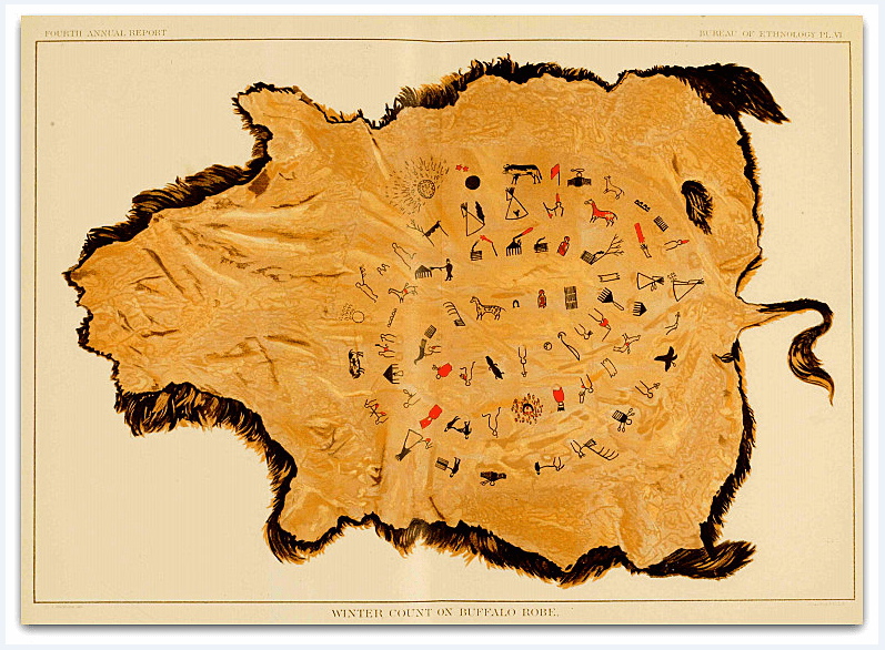 Image: Winter Count on Buffalo Robe. Fourth Annual Report of the Bureau of Ethnology to the Secretary of the Smithsonian Institution 1882-’83. Washington, DC: Smithsonian Institution, 1885.