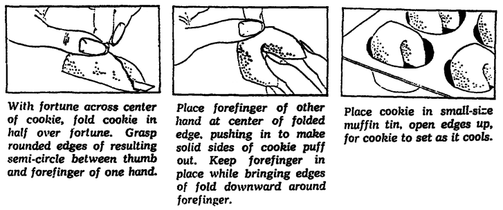 A recipe for fortune cookies, Arkansas Gazette newspaper article 5 December 1968