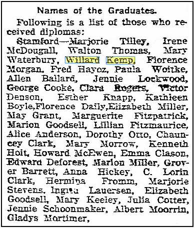 An article about Willard Kemp, Daily Advocate newspaper article 30 June 1909
