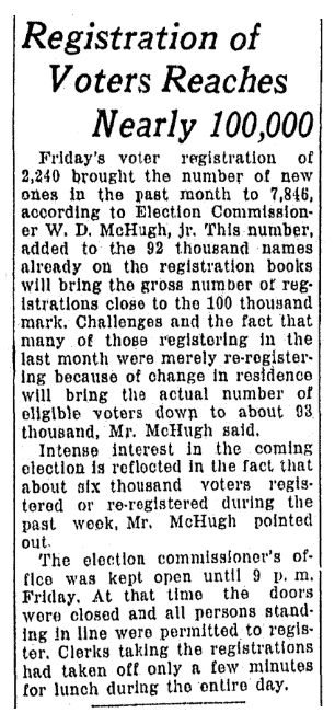 An article about voter registration, Omaha World-Herald newspaper article 25 October 1930