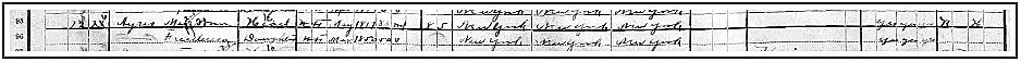 1900 Census listing for Ann (Ford) Ayres