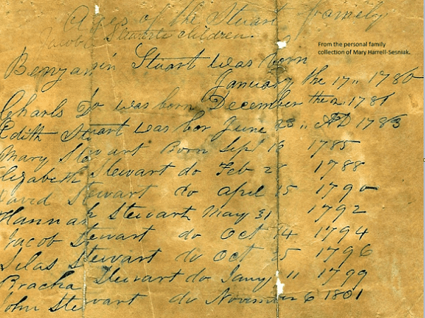 Photo: information on the Stuart family recorded in a family Bible