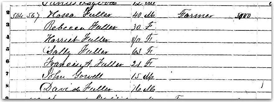 A listing of the Fuller family in the 1850 census