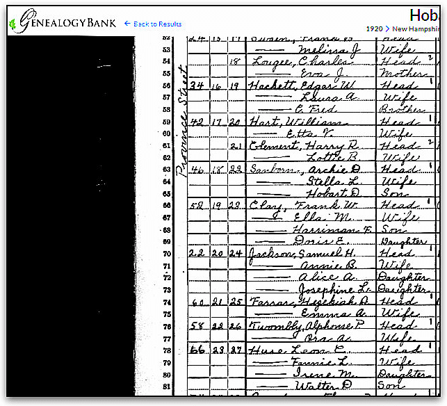 Source: GenealogyBank, “United States Census, 1920,” database with images, GenealogyBank (https://genealogybank.com/#), Hobart D. Sanborn, Laconia Ward 5, Belknap, New Hampshire, United States. (Original index: United States Census, 1920, FamilySearch, 2014.)