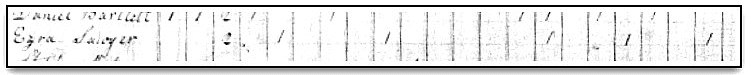 Source: GenealogyBank, “United States Census, 1840,” database with images, GenealogyBank (https://genealogybank.com/#), Ezra Sawyer, Woodstock, Grafton, New Hampshire, United States. (Original index: United States Census, 1840, FamilySearch, 2014.)