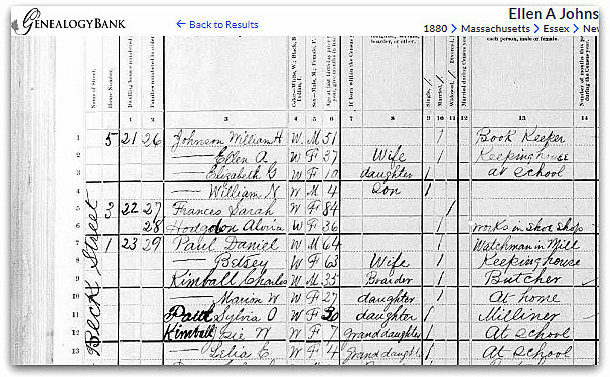 Source: GenealogyBank, “United States Census, 1880,” database with images, GenealogyBank (https://genealogybank.com/#), Ellen A. Johnson, Newburyport, Essex, Massachusetts, United States. (Original index: United States Census, 1880, FamilySearch, 2014.)