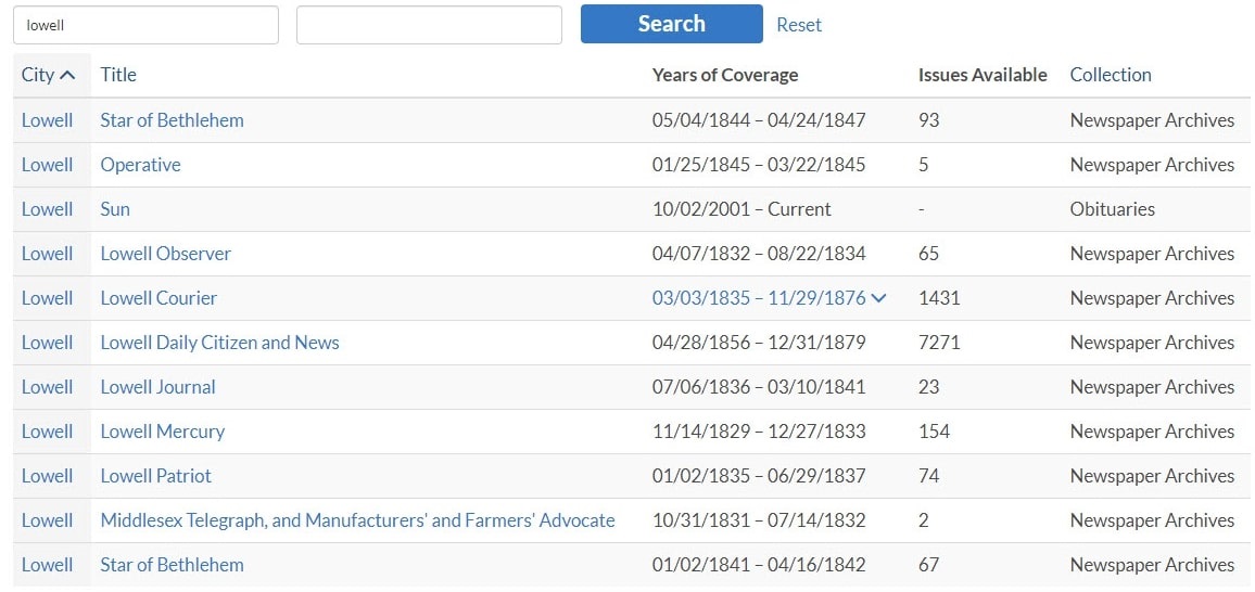 A screenshot of GenealogyBank showing the list of newspapers from Lowell, Massachusetts