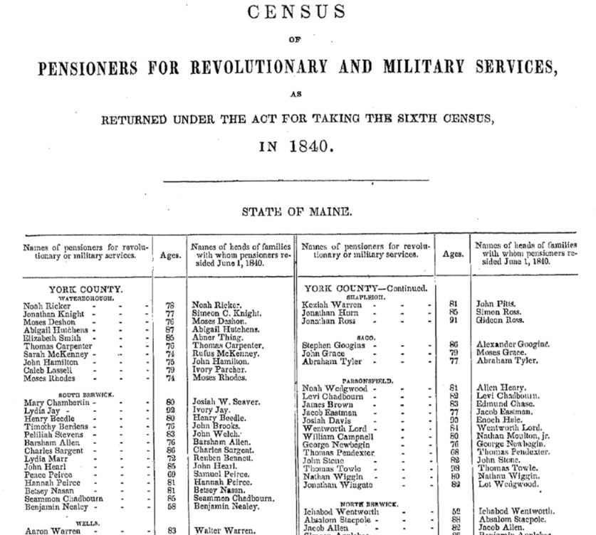 Photo: 1840 census, list of military pensioners from Maine