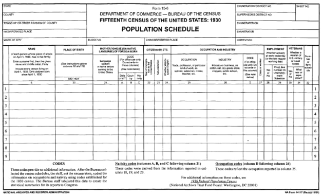 Photo: 1930 census, population schedule
