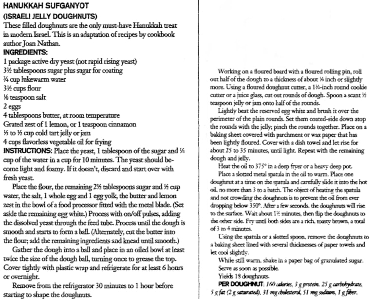Sufganiyot recipe, San Francisco Chronicle newspaper 9 December 2001