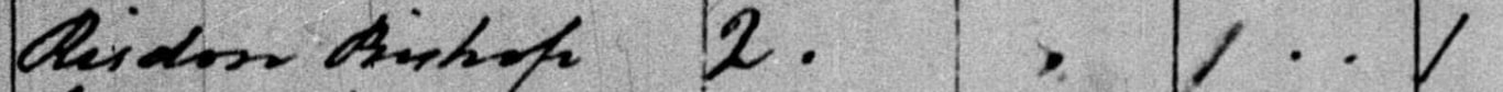 Photo: 1800 Census showing listing for Risdon Bishop.