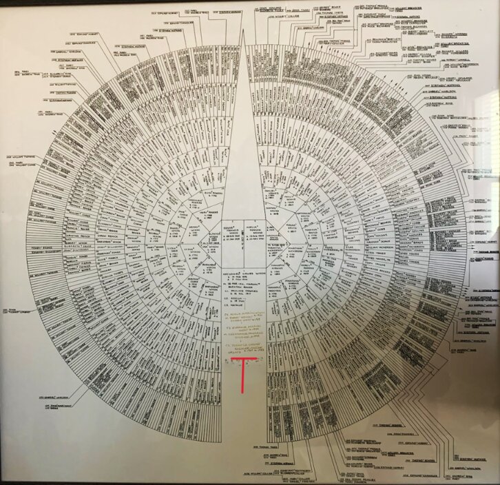Photo: Wixon genealogy chart. Credit: Jennifer (Koehler) Mackall.