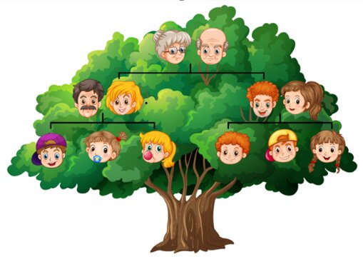 family tree template with cartoon drawings. Credit: https://depositphotos.com/home.html