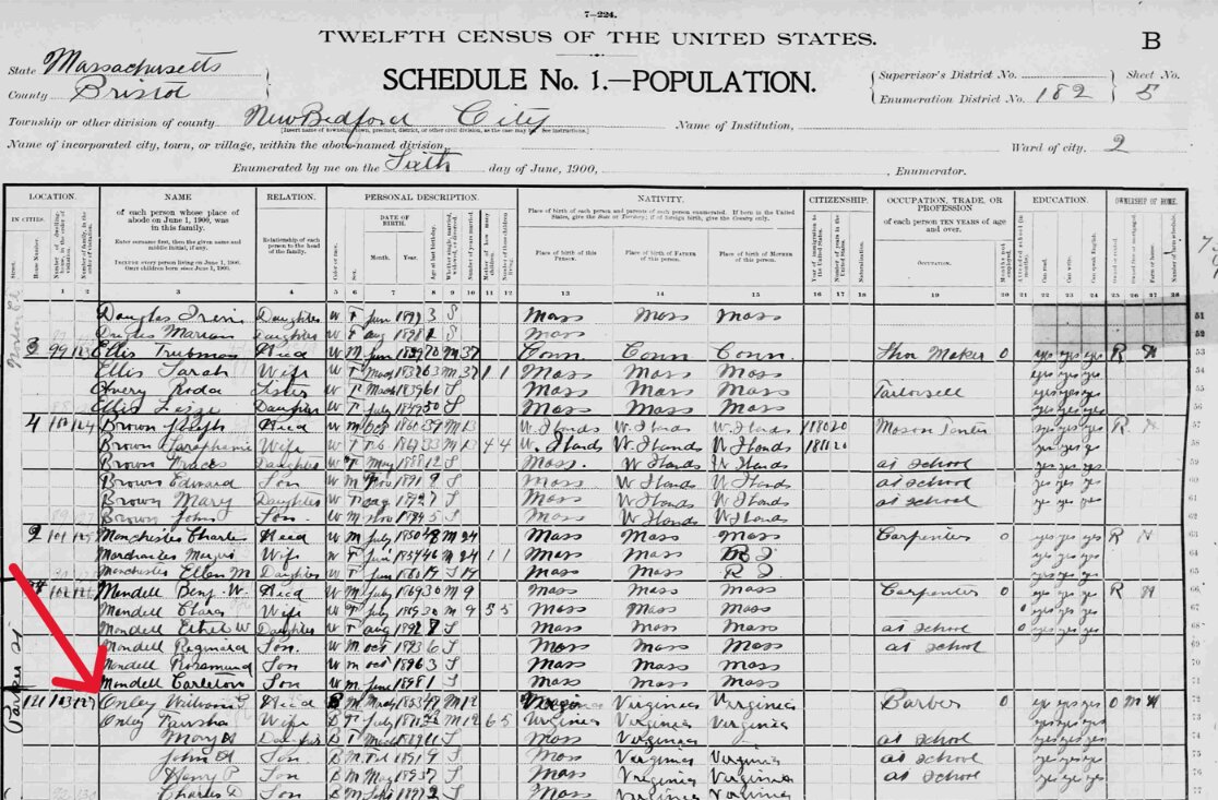 Photo: the Onley family in the 1900 census.