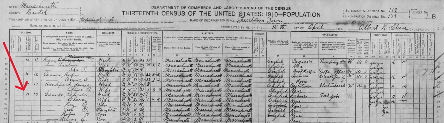 Photo: the Cannon family in the 1910 census.