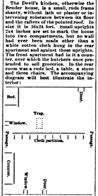 An article about the Bender family murders, Wichita City Eagle newspaper 22 May 1873
